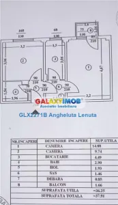 Drumul Taberei Prelungirea Ghencea  apartament 2 camere de vanzare - Bucuresti