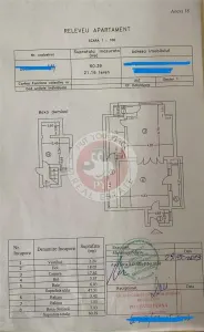 Piata Dorobanti | 2 camere in vila | 60mp | Semidecomandat | B12891 - Bucuresti