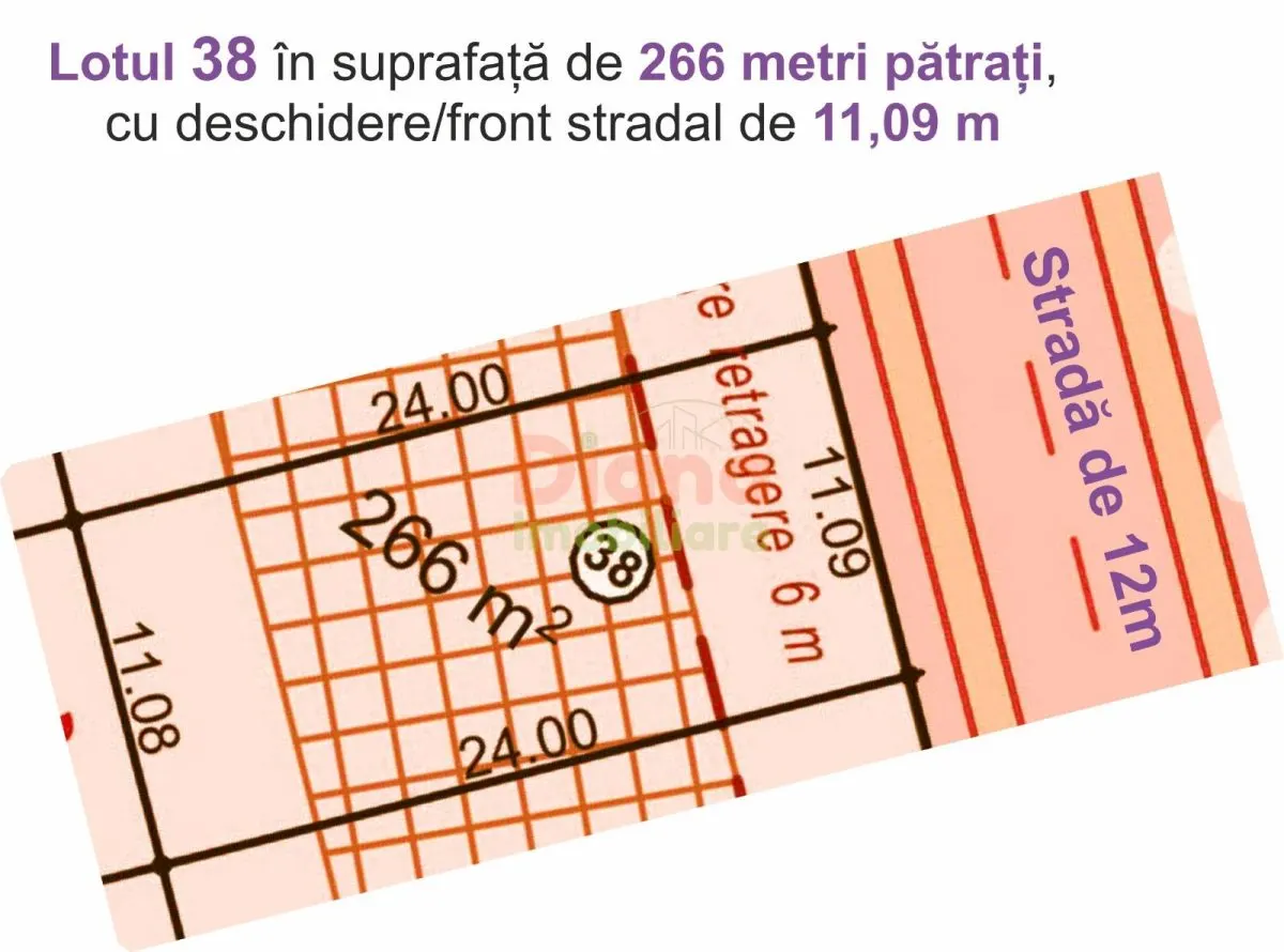 Aici! Vând teren intravilan pentru costruire casă de 266 metri pătrați în Sibiu,str Viile Sibiului. - foto 18