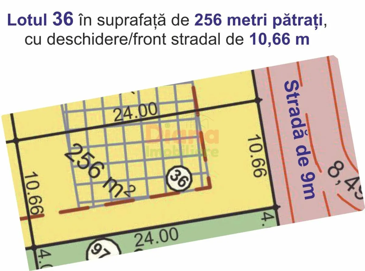 Acționează! 8 loturi teren pentru case în Sibiu str. Viile Sibiului. - foto 11