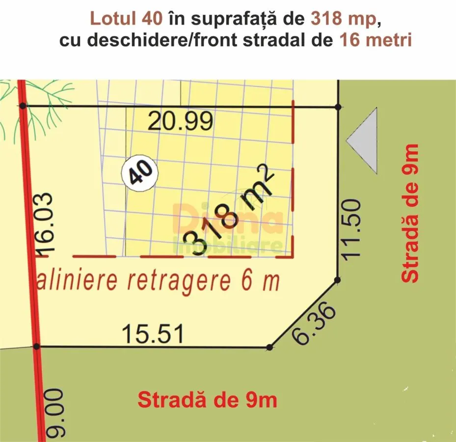 Acționează! 8 loturi teren pentru case în Sibiu str. Viile Sibiului. - foto 20