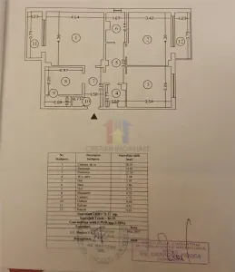 ETAJ  1, Ap 3 cam Dorobanti Bratianu 81mp 2 vederi 2 balcoane - foto 10