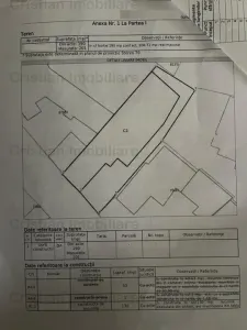 ULTRACENTRALA Casa 3 camere, toate utilitatile, teren 200 mp - foto 8