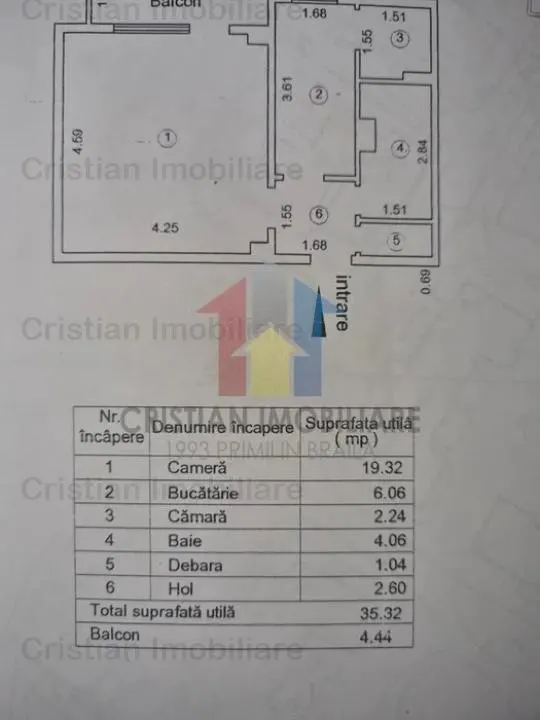 Ap 1 cam zona Buzaului , SPATIOS Totul Nou!!! - foto 2