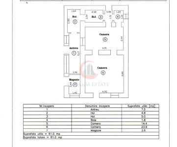 Vila lângă Iulius Town 722 mp teren oportunitate investiție , dezvoltare ,cabinet medical,after school - foto 2