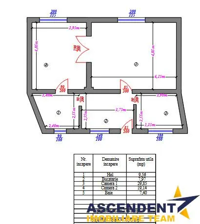 Cocheta casa renovata+vila spatioasa, domeniu de 1.500mp,Sanpetru,Brasov - foto 9