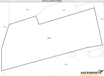 Teren intravilan, pe 2.213 mp, in Aninoasa, Covasna - foto 10