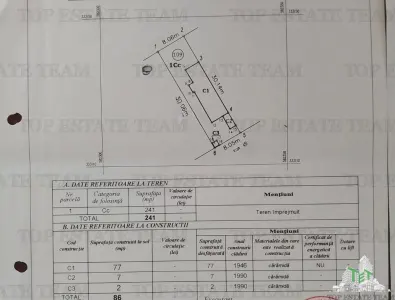 Zona Laminorului | Casa cu Teren | Potential de extindere constructie - foto 9