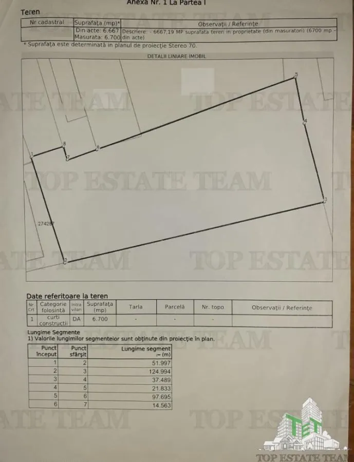 Rentabilitate 100% investitie dezvoltare Galerie Comerciala 4000mp utili + 8000mp apartamente - foto 6