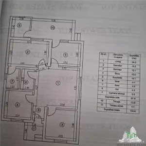 Detached House, Fully Furnished and Equipped, 4 Bedrooms, Domnesti – Immediate Availability - foto 11