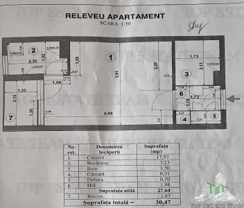 Studio for Sale in Bucur Obor, Bucuresti - foto 6