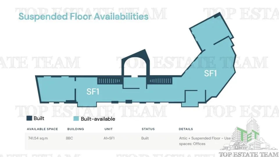 Premium Office Space, 742 sqm – Universitate Zone, Bucuresti - foto 8