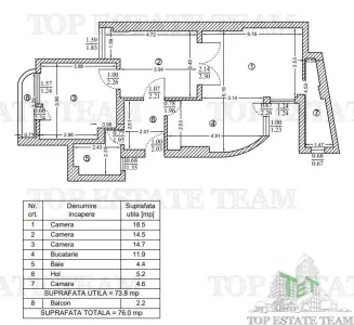 3-Bedroom Apartment for Sale, Armeneasca District - Bucuresti