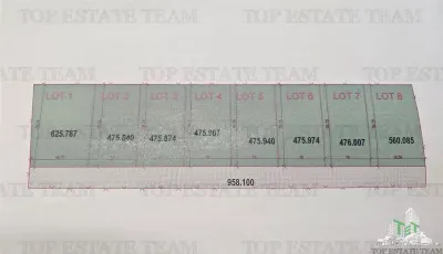 5,000 sqm Development Land with Dual Road Frontage in Mihai Voda - foto 2