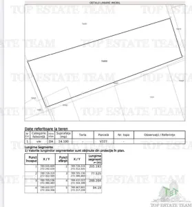 Development Land 24,100 sqm Agigea - foto 3