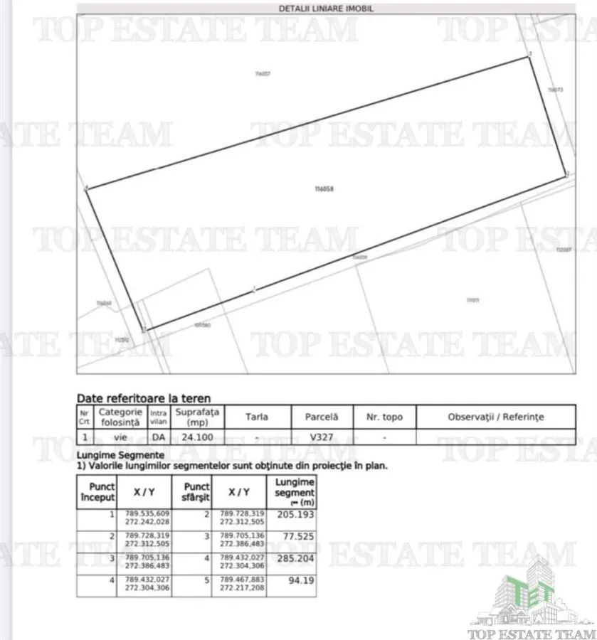 Development Land 24,100 sqm Agigea - foto 3