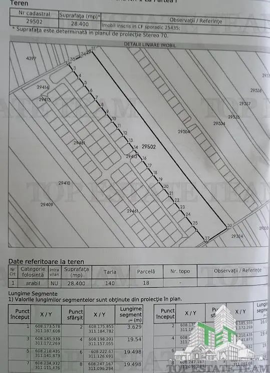 51,000 sqm Urban Plot - Exceptional Opportunity in Vasilati, Calarasi - foto 4