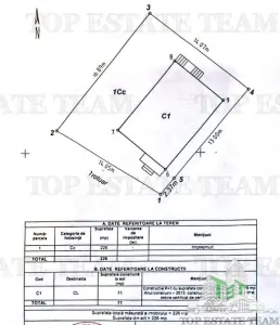 Villa for Sale in Fundeni, Dobroești - foto 21