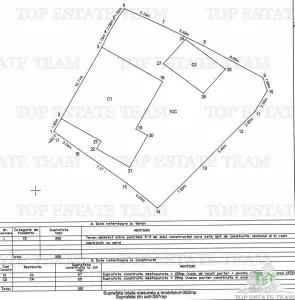 Land with House for Sale in Damaroaia - foto 10