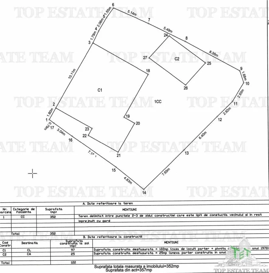 Land with House for Sale in Damaroaia - foto 10