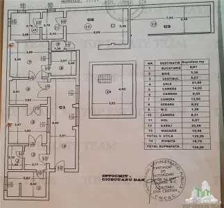 Land and Demolition House for Sale, Domenii, Bucharest - foto 3