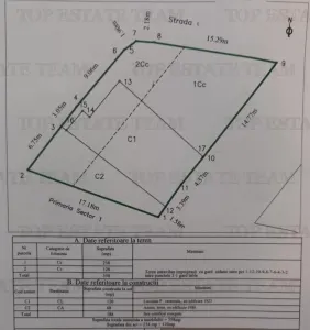 Land for Sale, Soseaua Chitilei, Bucuresti - Bucuresti