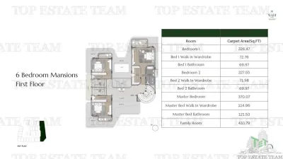 6-Bedroom Villa, Wadi Villas, Dubai - foto 11