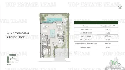 4-Bedroom Villa Wadi Villas, Dubai - foto 12